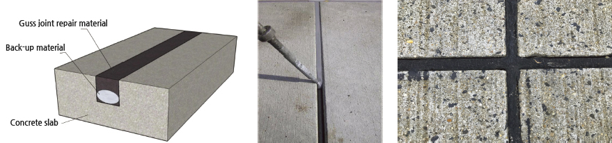guss joint repair material, back-up material, concrete slab
