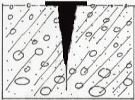 Construction section